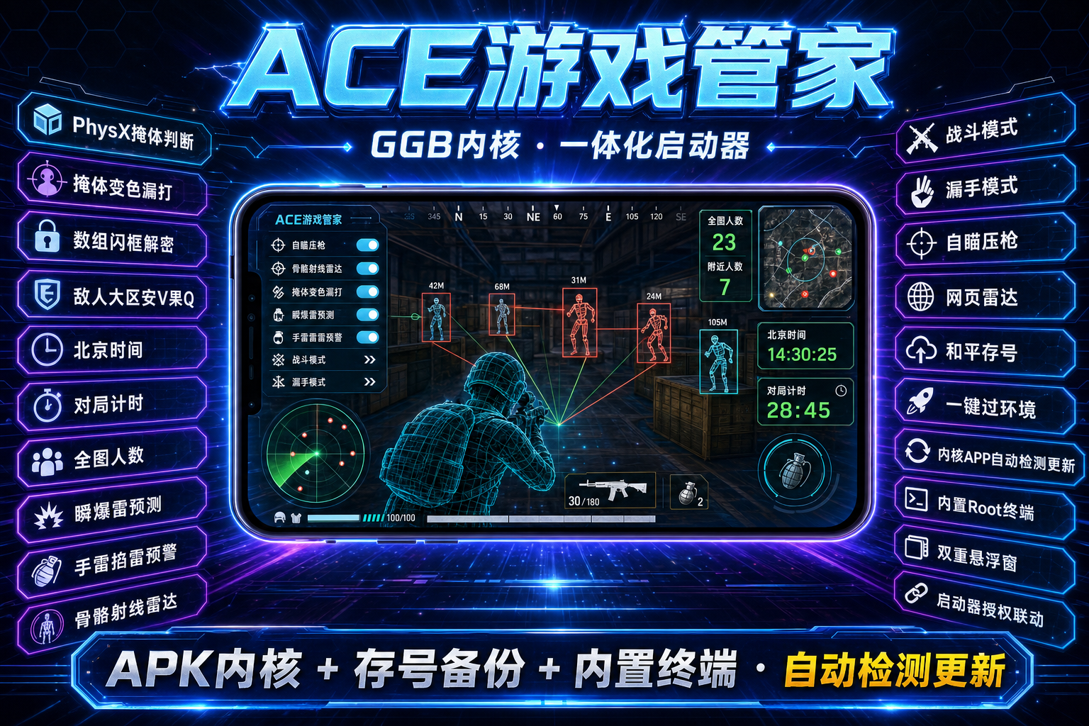 ACE游戏管家功能宣传图
